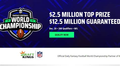 DraftKings Fantasy Football World Championship.